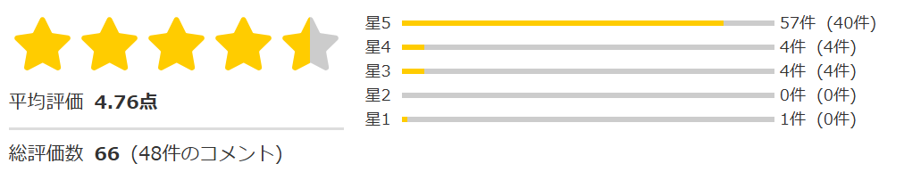 今も抜ける引退ＡＶ女優　天使もえ　あまつかもえ