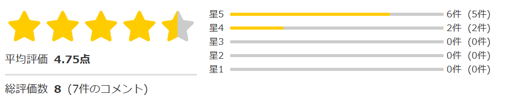 今も抜ける引退ＡＶ女優　天使もえ　あまつかもえ
